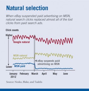 FC_Natural_Selection